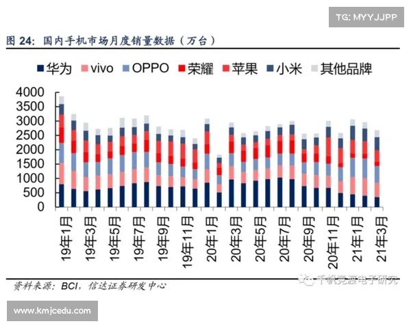 加拿大PC28预测技巧分析及其影响因素深度探讨 加拿大PC28预测技巧分析及其影响因素深度探讨